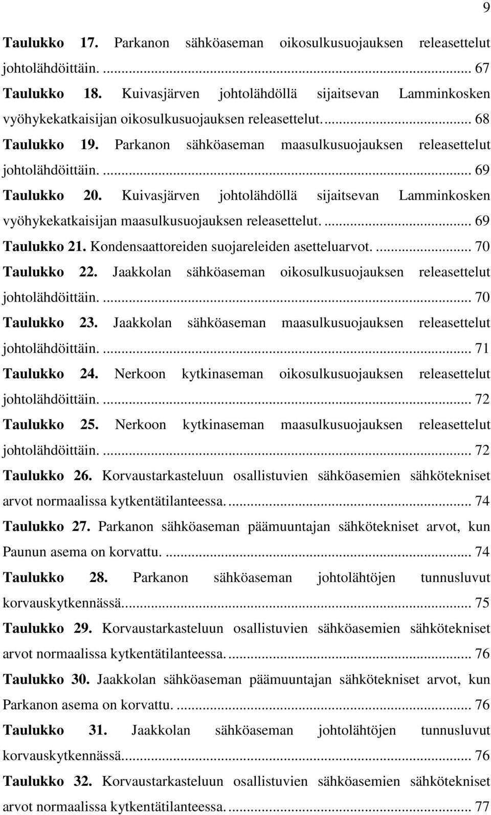 ... 69 Taulukko 20. Kuivasjärven johtolähdöllä sijaitsevan Lamminkosken vyöhykekatkaisijan maasulkusuojauksen releasettelut.... 69 Taulukko 21. Kondensaattoreiden suojareleiden asetteluarvot.