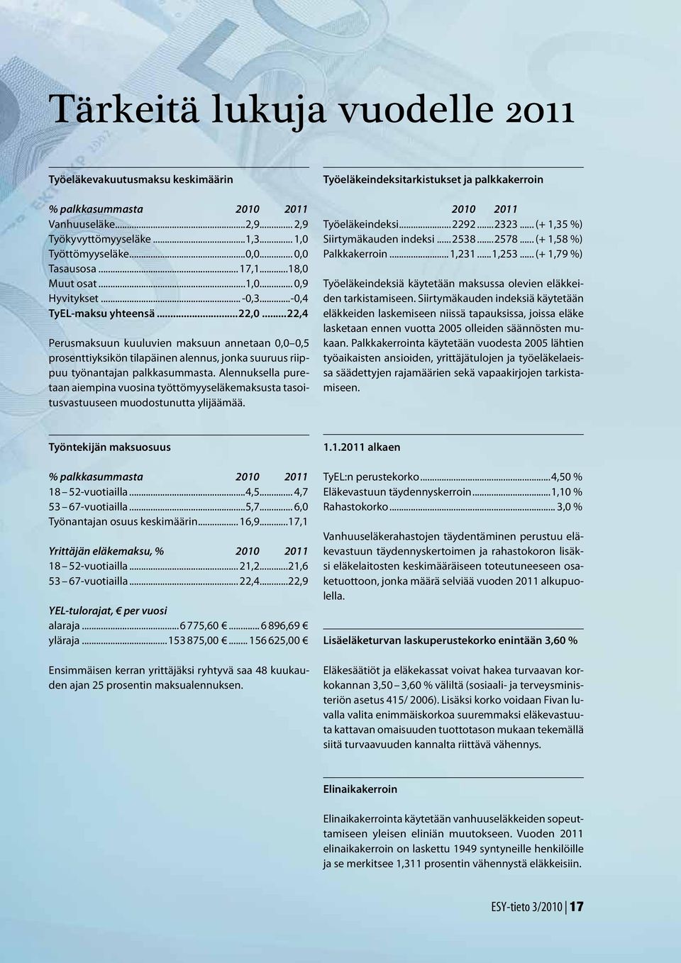 ..22,4 Perusmaksuun kuuluvien maksuun annetaan 0,0 0,5 prosenttiyksikön tilapäinen alennus, jonka suuruus riippuu työnantajan palkkasummasta.