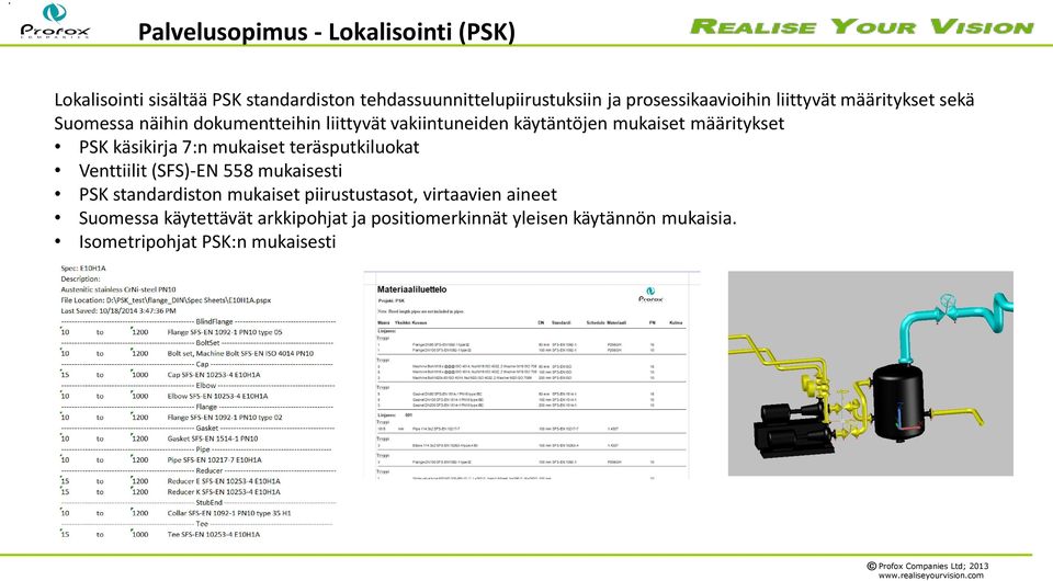 määritykset PSK käsikirja 7:n mukaiset teräsputkiluokat Venttiilit (SFS)-EN 558 mukaisesti PSK standardiston mukaiset