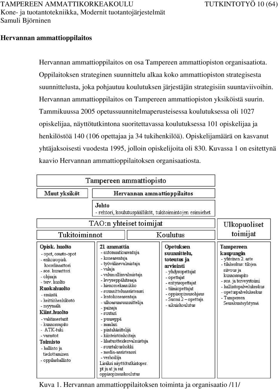 Hervannan ammattioppilaitos on Tampereen ammattiopiston yksiköistä suurin.