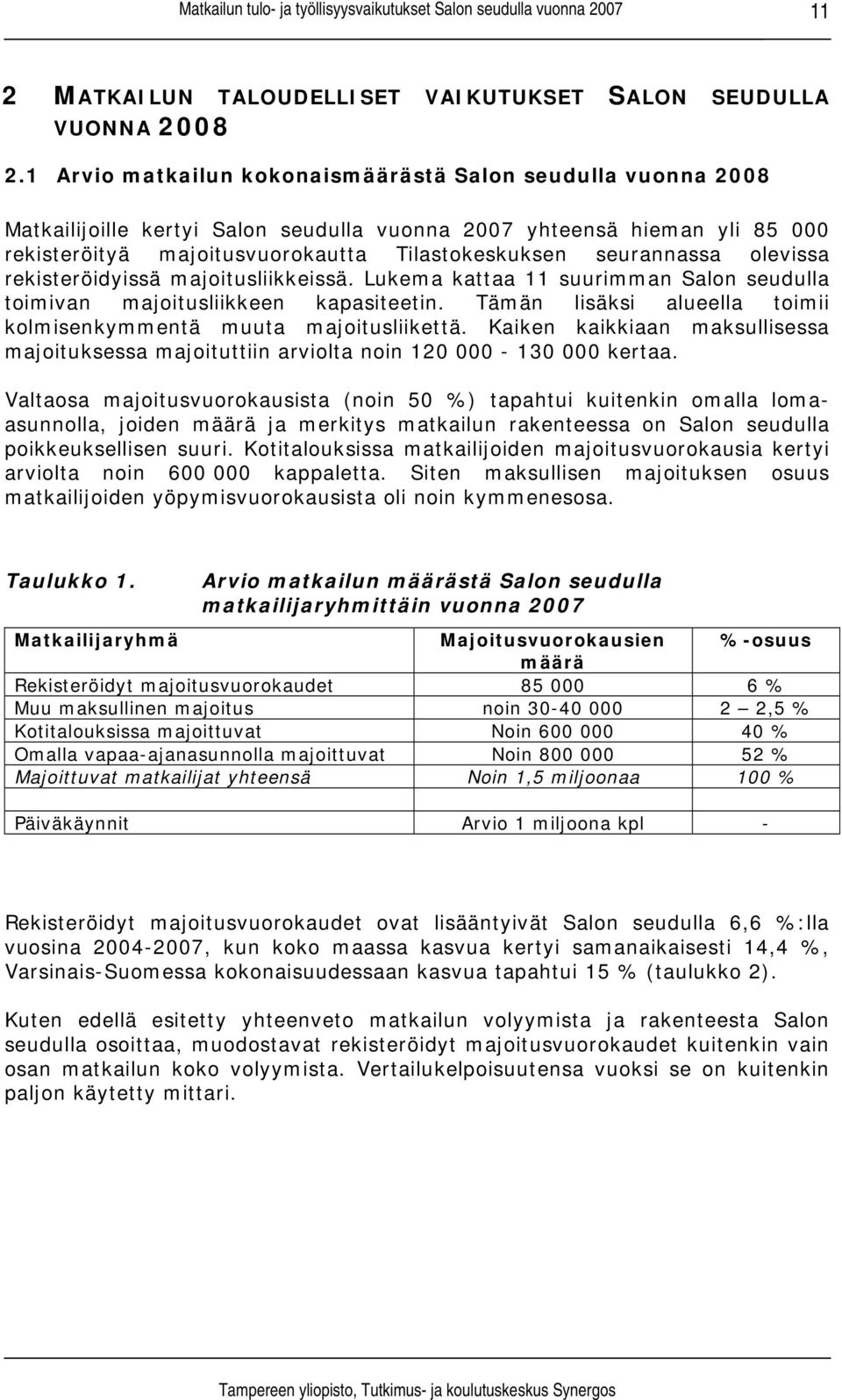 seurannassa olevissa rekisteröidyissä majoitusliikkeissä. Lukema kattaa 11 suurimman Salon seudulla toimivan majoitusliikkeen kapasiteetin.