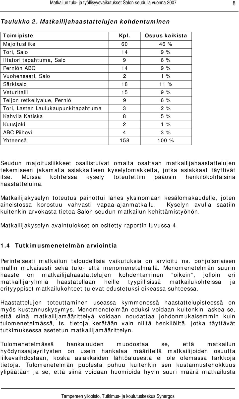 Tori, Lasten Laulukaupunkitapahtuma 3 2 % Kahvila Katiska 8 5 % Kuusjoki 2 1 % ABC Piihovi 4 3 % Yhteensä 158 100 % Seudun majoitusliikkeet osallistuivat omalta osaltaan matkailijahaastattelujen