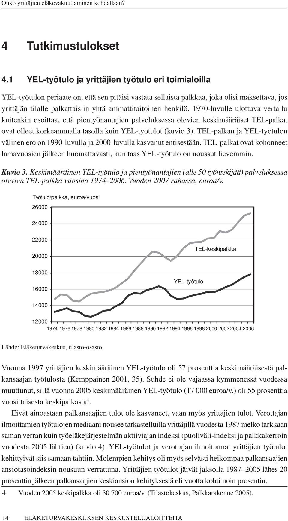 1970-luvulle ulottuva vertailu kuitenkin osoittaa, että pientyönantajien palveluksessa olevien keskimääräiset TEL-palkat ovat olleet korkeammalla tasolla kuin YEL-työtulot (kuvio 3).