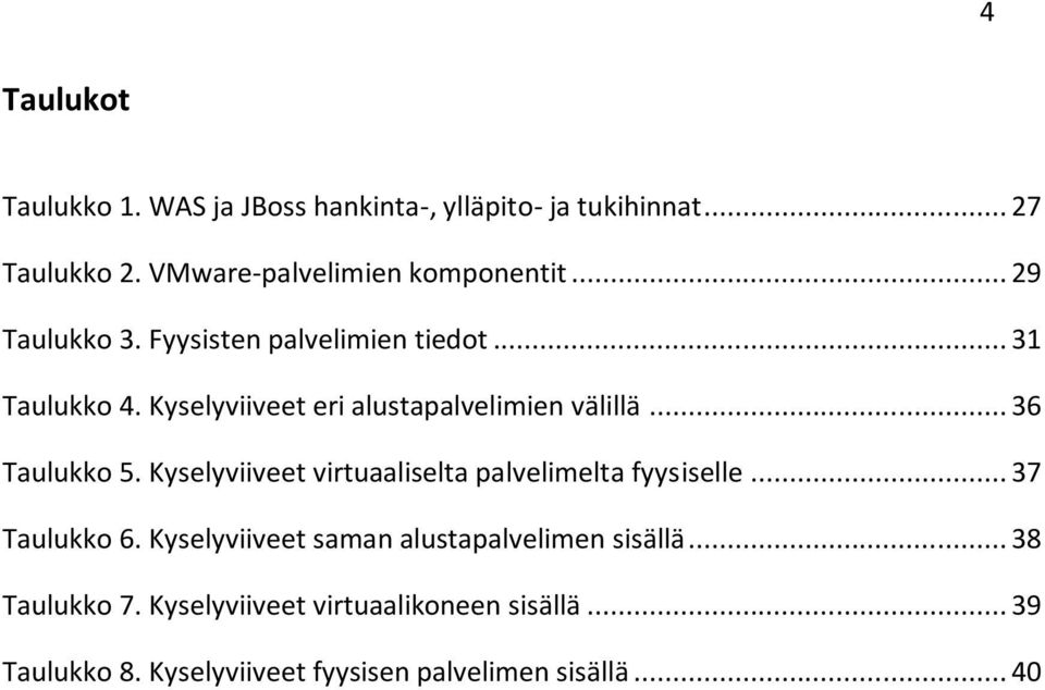 .. 36 Taulukko 5. Kyselyviiveet virtuaaliselta palvelimelta fyysiselle... 37 Taulukko 6.