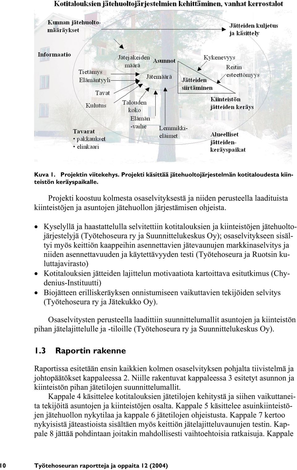 Kyselyllä ja haastattelulla selvitettiin kotitalouksien ja kiinteistöjen jätehuoltojärjestelyjä (Työtehoseura ry ja Suunnittelukeskus Oy); osaselvitykseen sisältyi myös keittiön kaappeihin