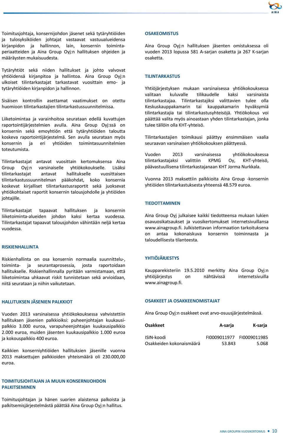 Aina Group Oyj:n ulkoiset tilintarkastajat tarkastavat vuosittain emo- ja tytäryhtiöiden kirjanpidon ja hallinnon.