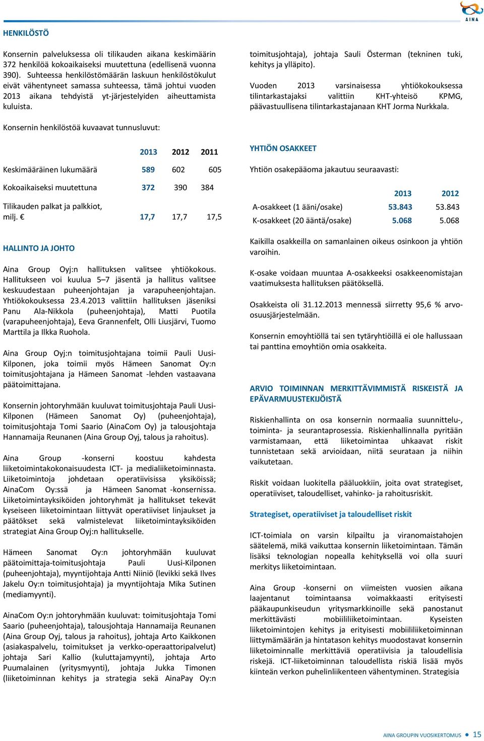 toimitusjohtaja), johtaja Sauli Österman (tekninen tuki, kehitys ja ylläpito).