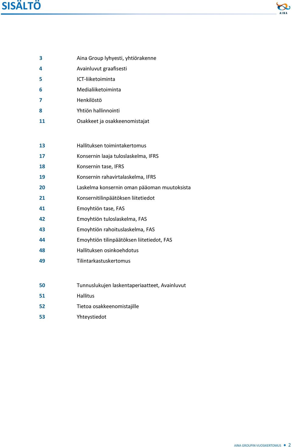 21 Konsernitilinpäätöksen liitetiedot 41 Emoyhtiön tase, FAS 42 Emoyhtiön tuloslaskelma, FAS 43 Emoyhtiön rahoituslaskelma, FAS 44 Emoyhtiön tilinpäätöksen liitetiedot, FAS 48
