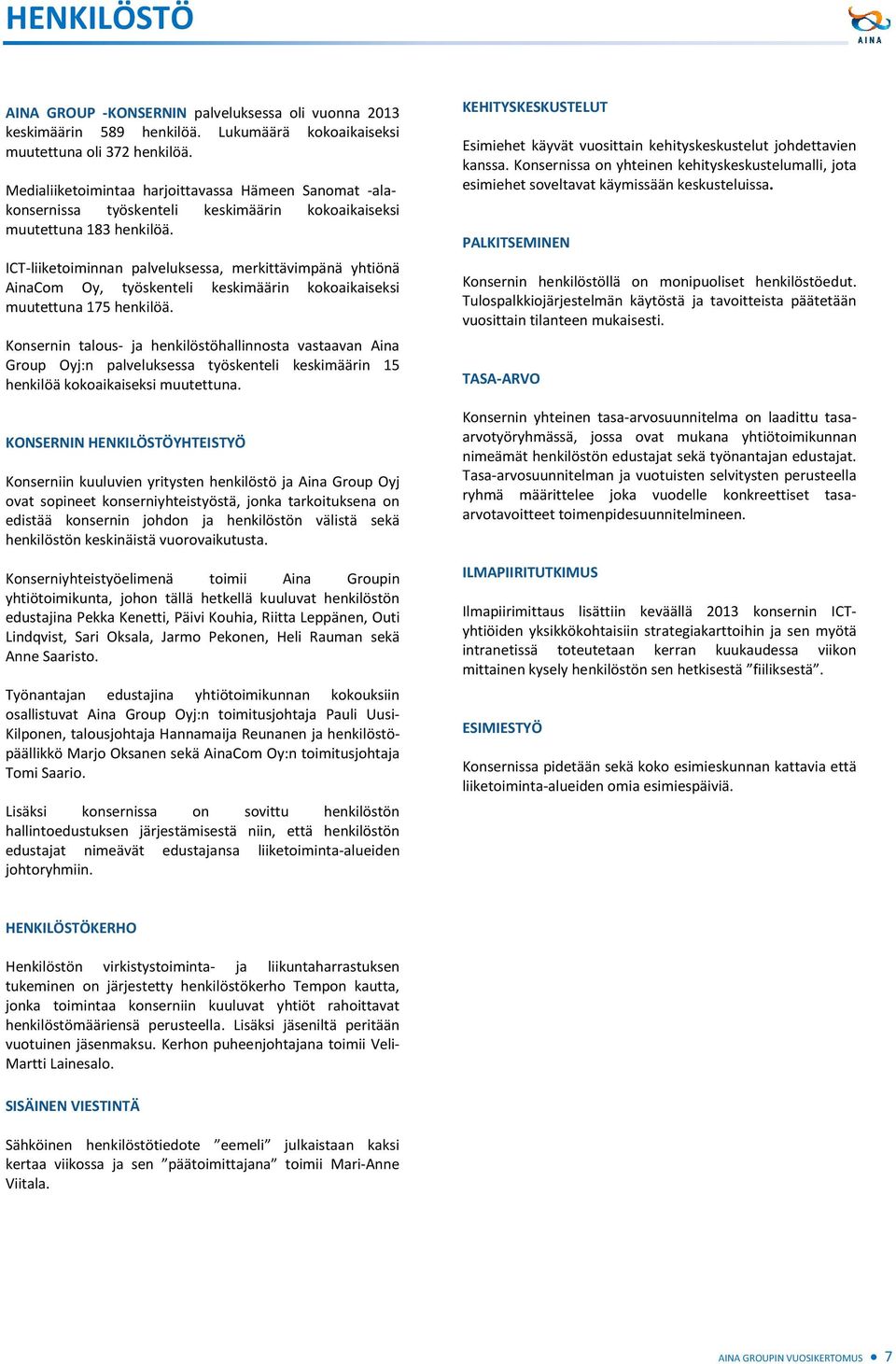 ICT-liiketoiminnan palveluksessa, merkittävimpänä yhtiönä AinaCom Oy, työskenteli keskimäärin kokoaikaiseksi muutettuna 175 henkilöä.