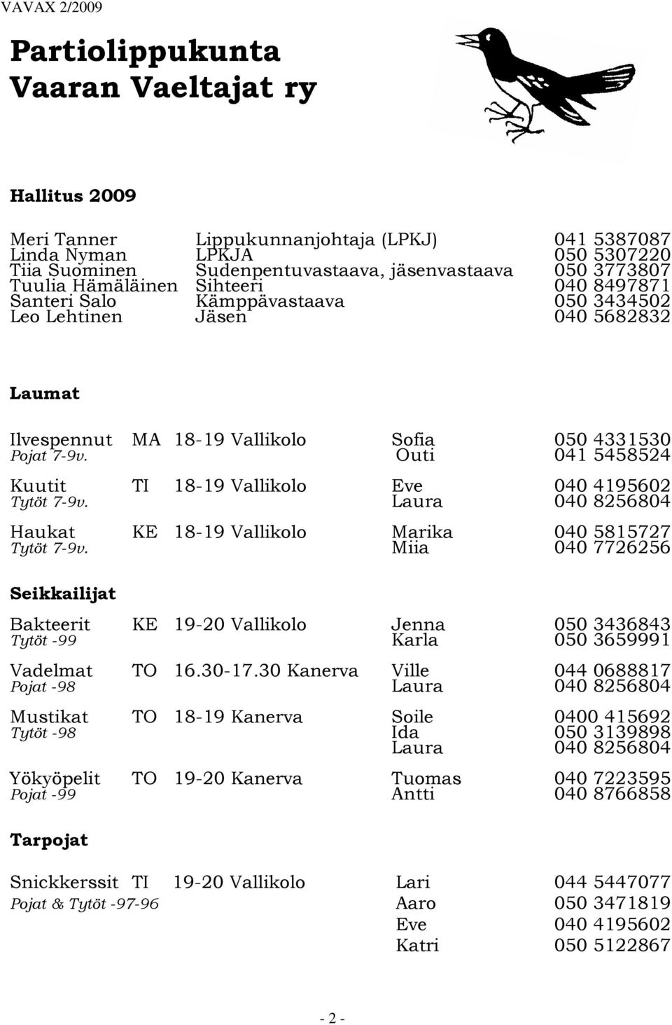 Outi 041 5458524 Kuutit TI 18-19 Vallikolo Eve 040 4195602 Tytöt 7-9v. Laura 040 8256804 Haukat KE 18-19 Vallikolo Marika 040 5815727 Tytöt 7-9v.