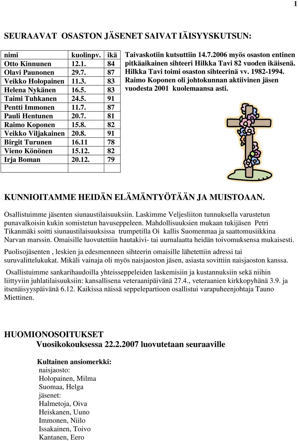 Hilkka Tavi toimi osaston sihteerinä vv. 1982-1994. Raimo Koponen oli johtokunnan aktiivinen jäsen vuodesta 2001 kuolemaansa asti. KUNNIOITAMME HEIDÄN ELÄMÄNTYÖTÄÄN JA MUISTOAAN.