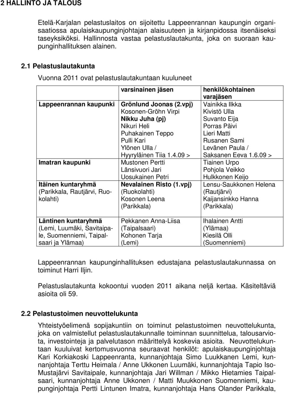 1 Pelastuslautakunta Vuonna 2011 ovat pelastuslautakuntaan kuuluneet varsinainen jäsen Lappeenrannan kaupunki Grönlund Joonas (2.