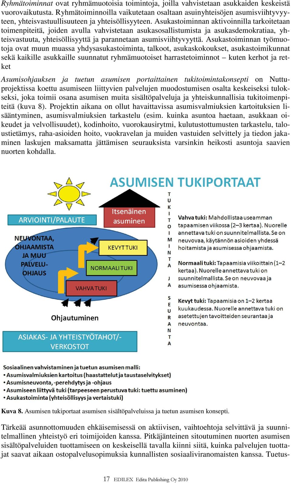 Asukastoiminnan aktivoinnilla tarkoitetaan toimenpiteitä, joiden avulla vahvistetaan asukasosallistumista ja asukasdemokratiaa, yhteisvastuuta, yhteisöllisyyttä ja parannetaan asumisviihtyvyyttä.