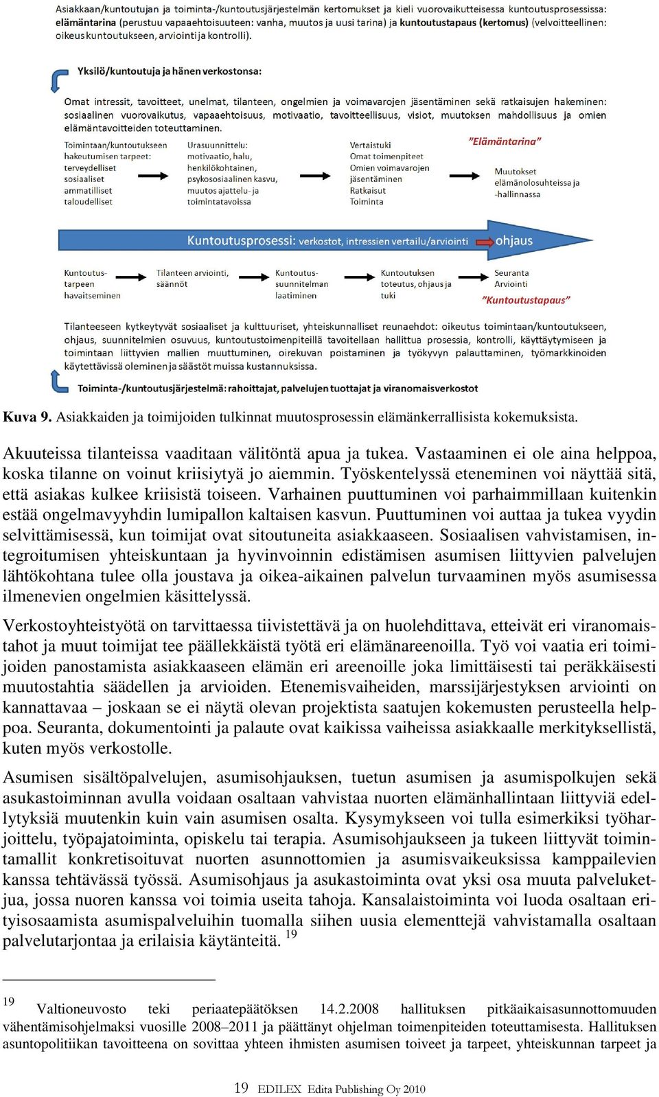 Varhainen puuttuminen voi parhaimmillaan kuitenkin estää ongelmavyyhdin lumipallon kaltaisen kasvun.