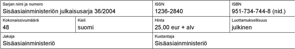 suomi ISSN 1236-2840 Hinta 25,00 eur + alv Kustantaja