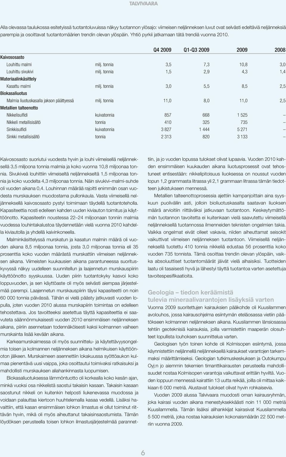 tonnia 1,5 2,9 4,3 1,4 Materiaalinkäsittely Kasattu malmi milj. tonnia 3,0 5,5 8,5 2,5 Biokasaliuotus Malmia liuotuskasalla jakson päättyessä milj.