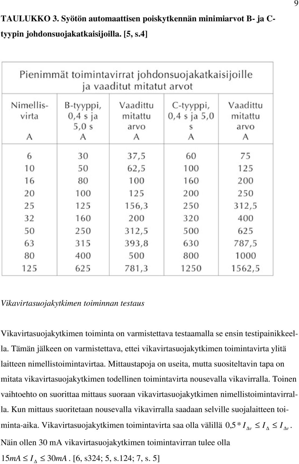 Tämän jälkeen on varmistettava, ettei vikavirtasuojakytkimen toimintavirta ylitä laitteen nimellistoimintavirtaa.