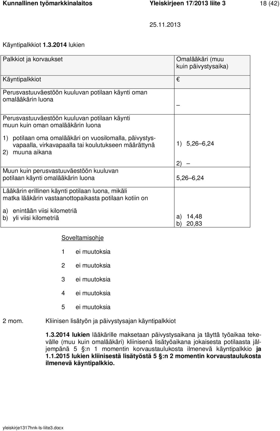 18 (42) Käyntipalkkiot 1.3.