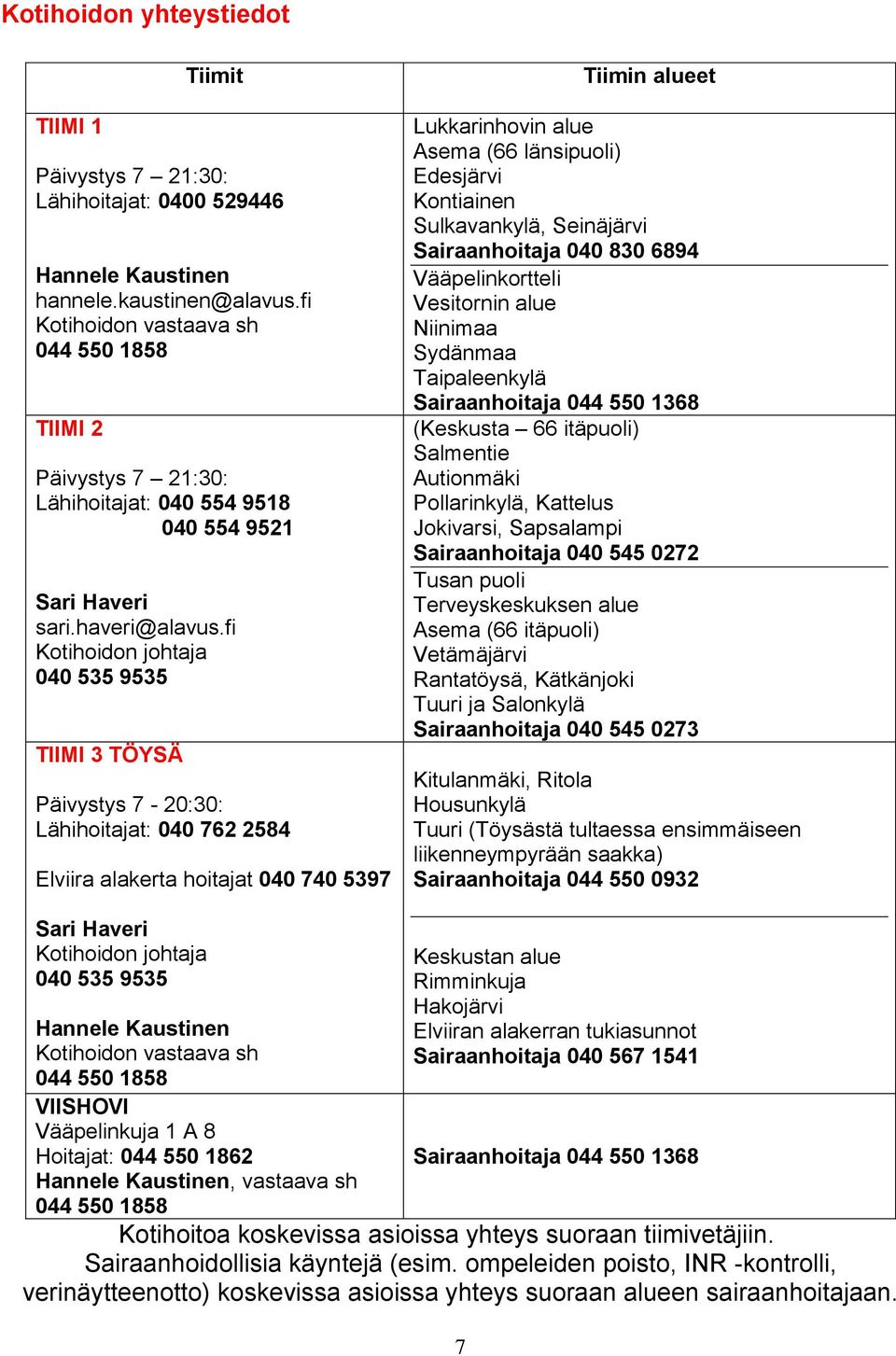 fi Kotihoidon johtaja 040 535 9535 TIIMI 3 TÖYSÄ Päivystys 7-20:30: Lähihoitajat: 040 762 2584 Elviira alakerta hoitajat 040 740 5397 Tiimin alueet Lukkarinhovin alue Asema (66 länsipuoli) Edesjärvi