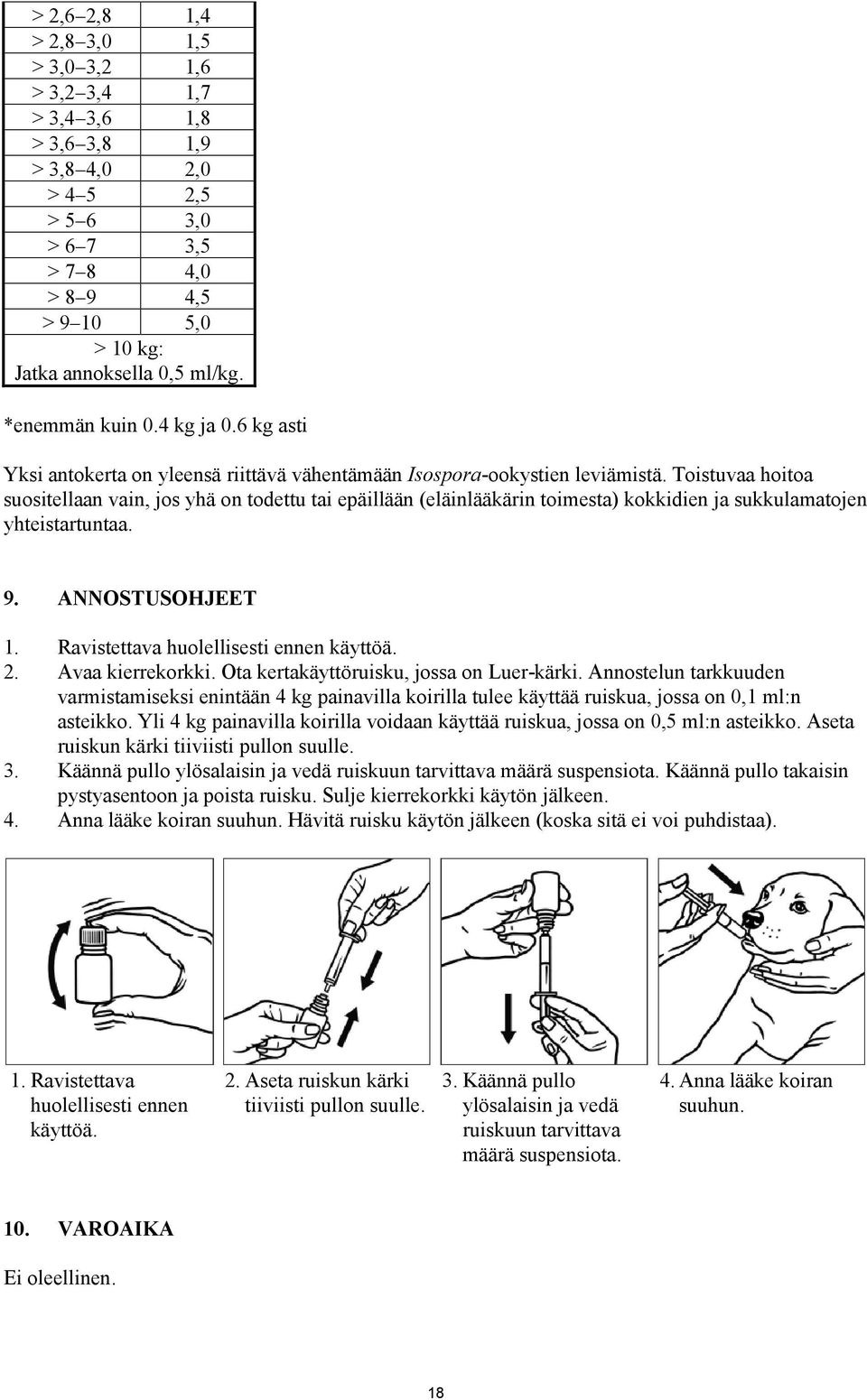 Toistuvaa hoitoa suositellaan vain, jos yhä on todettu tai epäillään (eläinlääkärin toimesta) kokkidien ja sukkulamatojen yhteistartuntaa. 9. ANNOSTUSOHJEET 1.