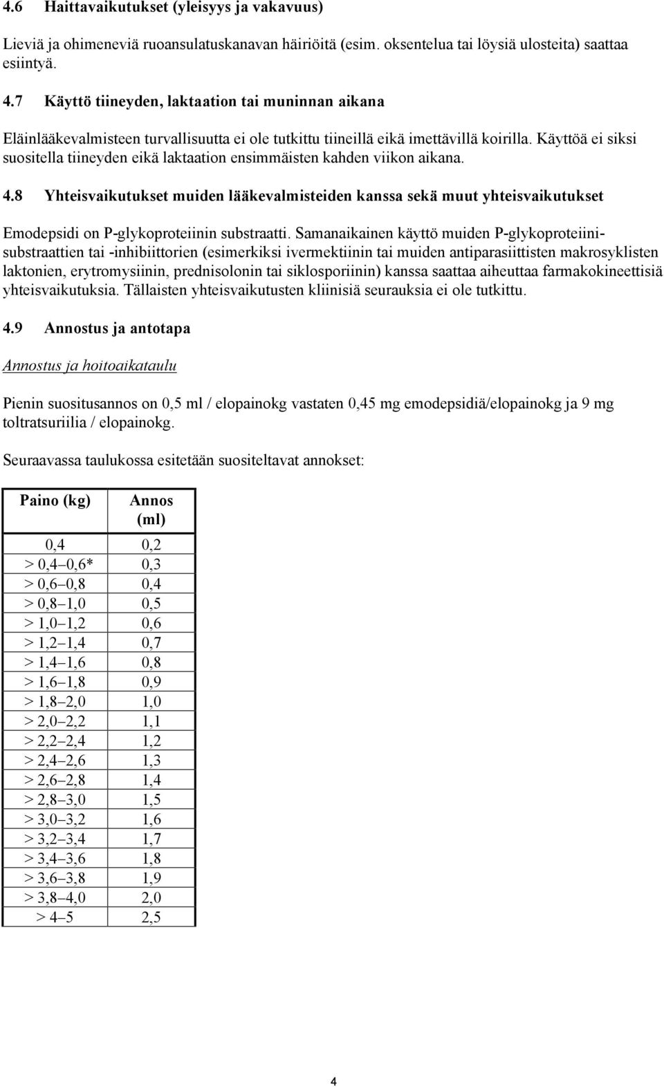 Käyttöä ei siksi suositella tiineyden eikä laktaation ensimmäisten kahden viikon aikana. 4.