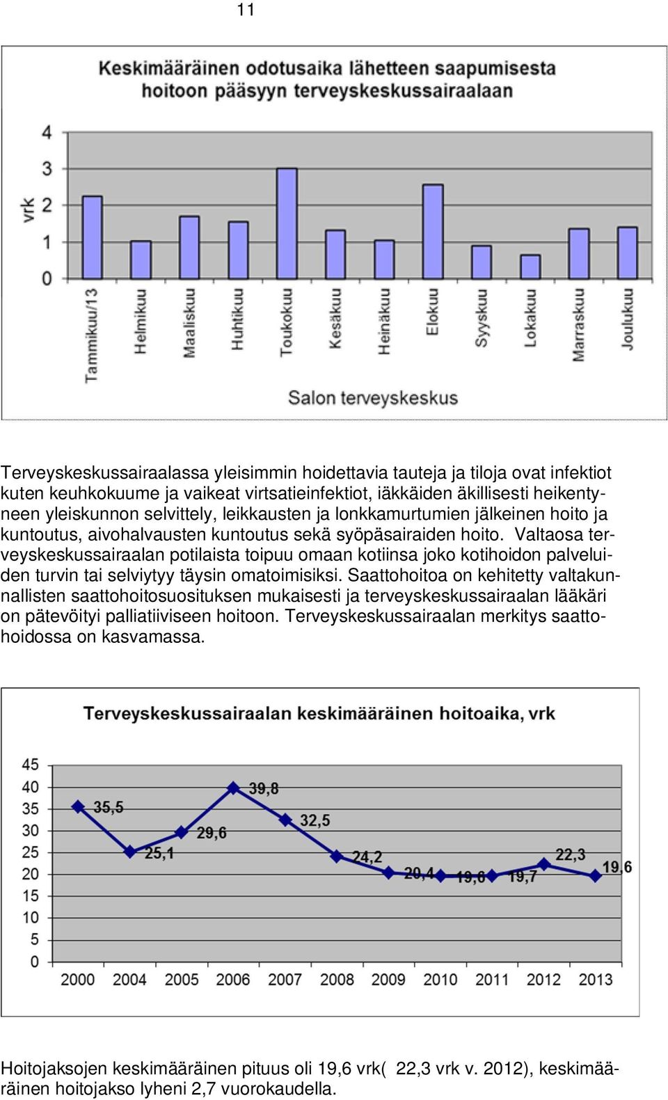 Valtaosa terveyskeskussairaalan potilaista toipuu omaan kotiinsa joko kotihoidon palveluiden turvin tai selviytyy täysin omatoimisiksi.