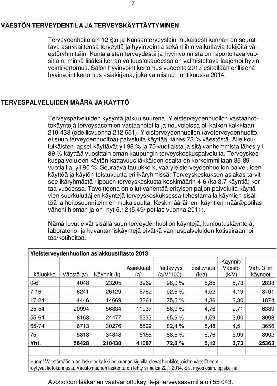 Salon hyvinvointikertomus vuodelta esitellään erillisenä hyvinvointikertomus asiakirjana, joka valmistuu huhtikuussa 2014. TERVESPALVELUIDEN MÄÄRÄ JA KÄYTTÖ Terveyspalveluiden kysyntä jatkuu suurena.