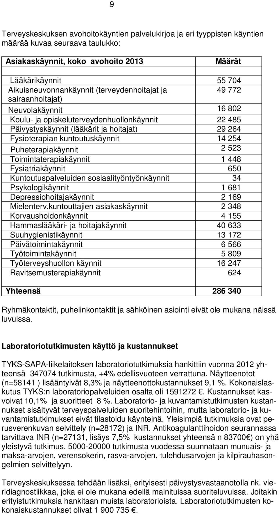 254 Puheterapiakäynnit 2 523 Toimintaterapiakäynnit 1 448 Fysiatriakäynnit 650 Kuntoutuspalveluiden sosiaalityöntyönkäynnit 34 Psykologikäynnit 1 681 Depressiohoitajakäynnit 2 169 Mielenterv.