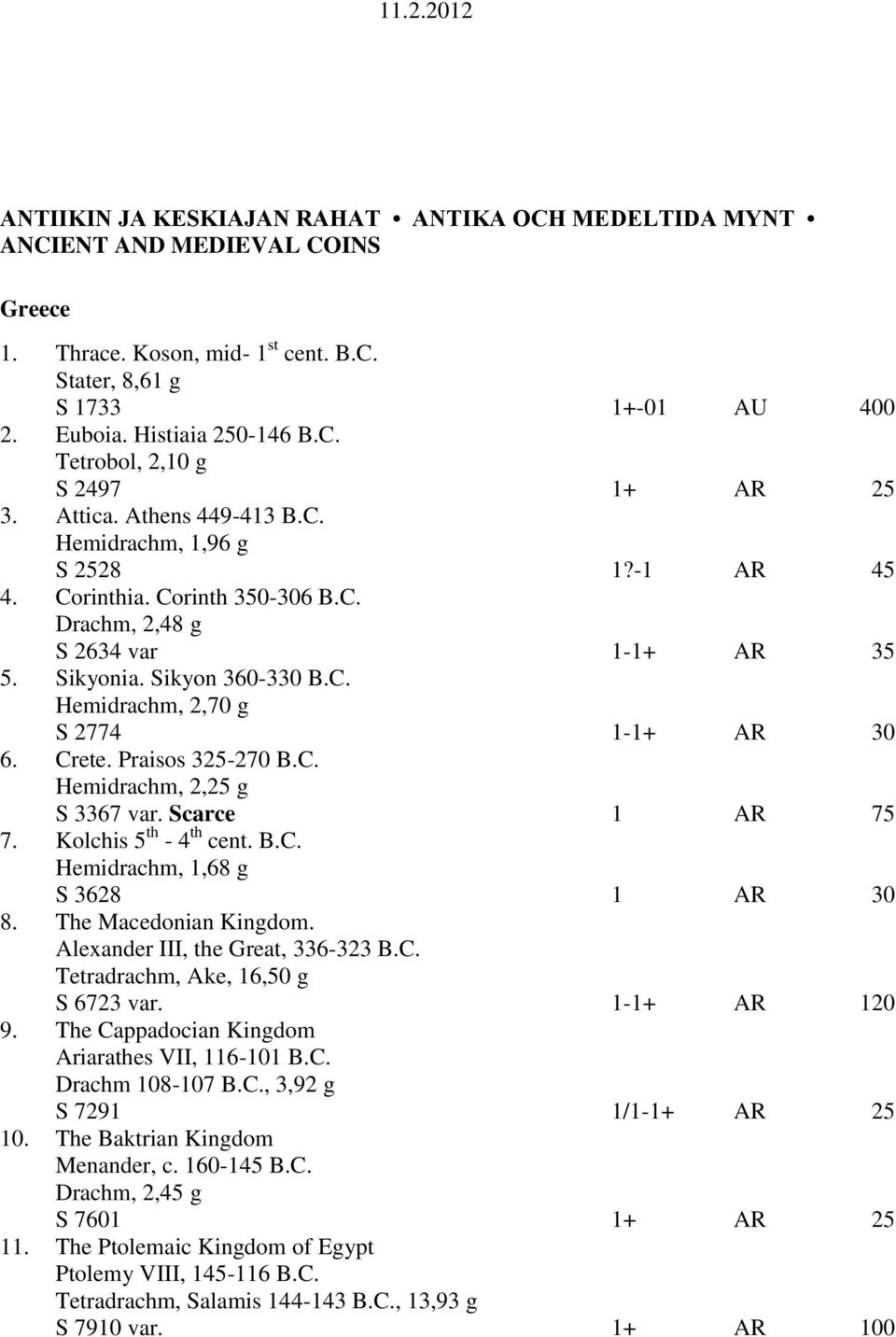 Sikyonia. Sikyon 360-330 B.C. Hemidrachm, 2,70 g S 2774 1-1+ AR 30 6. Crete. Praisos 325-270 B.C. Hemidrachm, 2,25 g S 3367 var. Scarce 1 AR 75 7. Kolchis 5 th - 4 th cent. B.C. Hemidrachm, 1,68 g S 3628 1 AR 30 8.