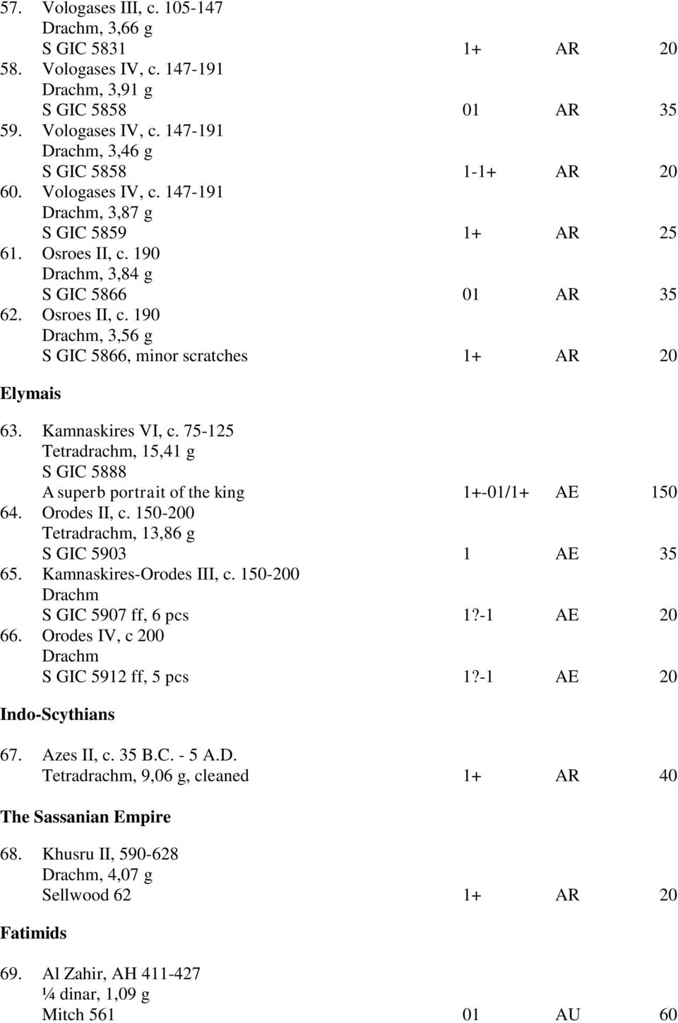 Kamnaskires VI, c. 75-125 Tetradrachm, 15,41 g S GIC 5888 A superb portrait of the king 1+-01/1+ AE 150 64. Orodes II, c. 150-200 Tetradrachm, 13,86 g S GIC 5903 1 AE 35 65. Kamnaskires-Orodes III, c.