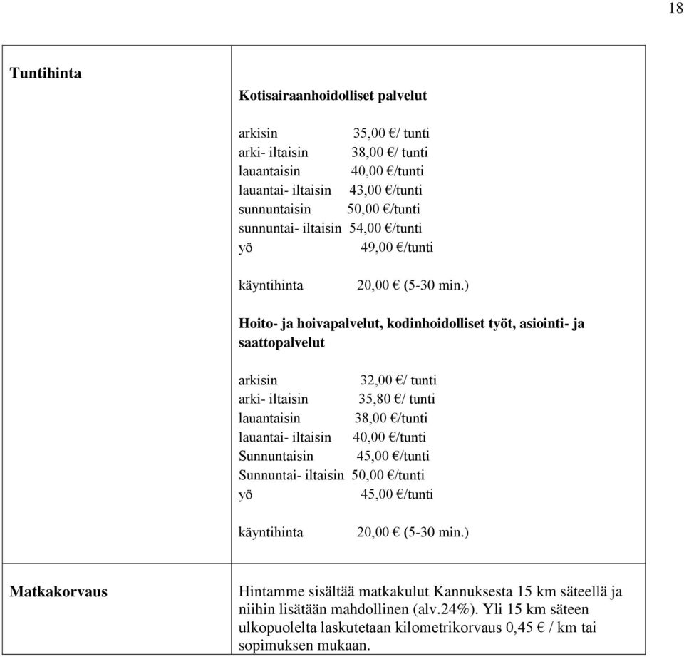 ) Hoito- ja hoivapalvelut, kodinhoidolliset työt, asiointi- ja saattopalvelut arkisin 32,00 / tunti arki- iltaisin 35,80 / tunti lauantaisin 38,00 /tunti lauantai- iltaisin 40,00