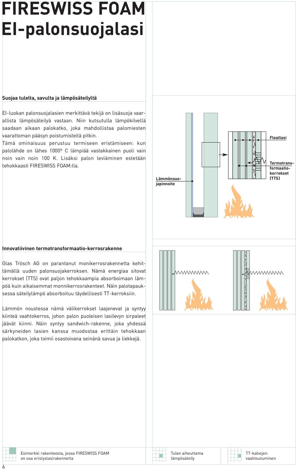 Tämä ominaisuus perustuu termiseen eristämiseen: kun palolähde on lähes 1000º C lämpiää vastakkainen puoli vain noin vain noin 100 K. Lisäksi palon leviäminen estetään tehokkaasti FIRESWISS FOAM:lla.