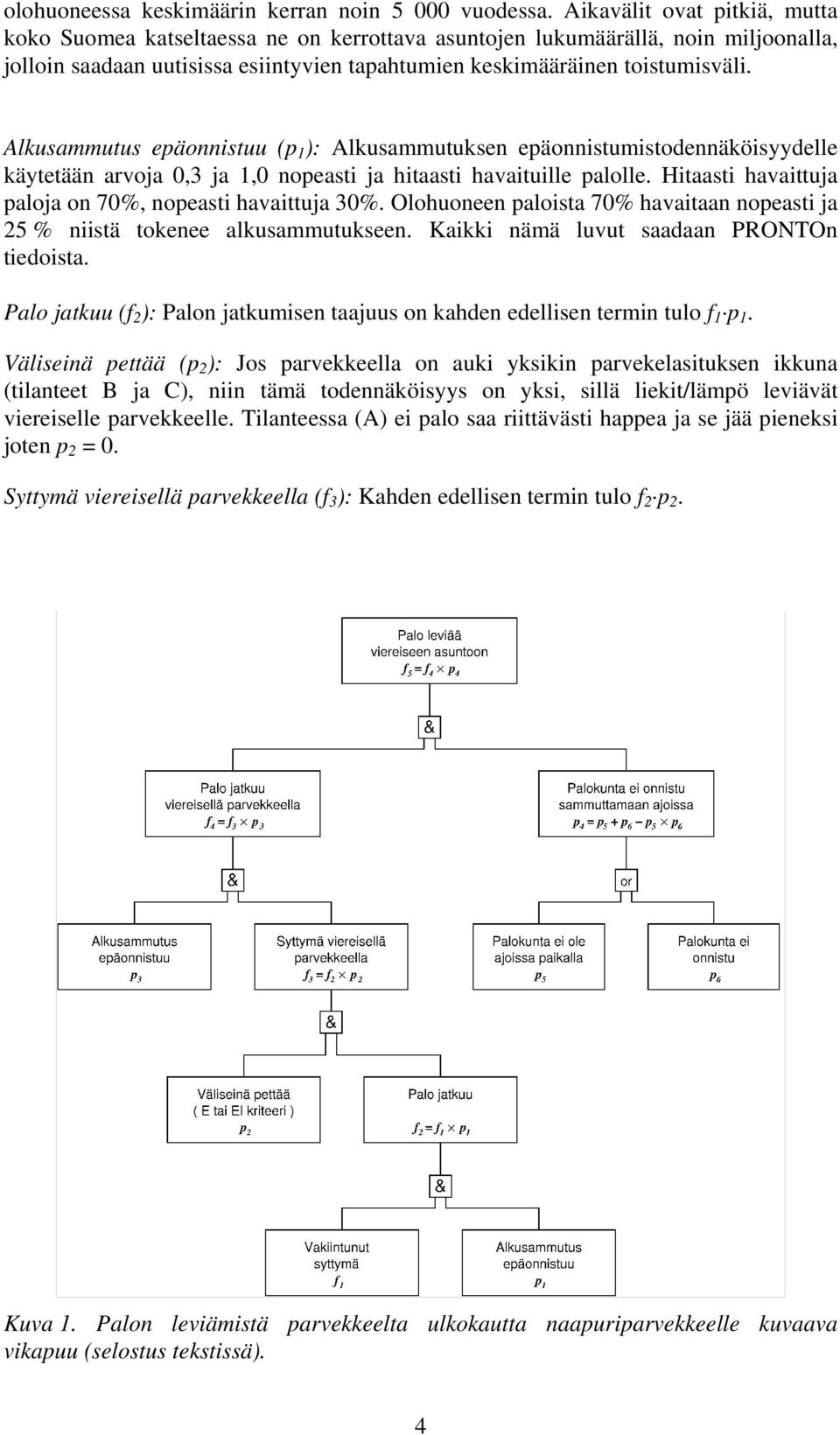 Alkusammutus epäonnistuu (p 1 ): Alkusammutuksen epäonnistumistodennäköisyydelle käytetään arvoja 0,3 ja 1,0 nopeasti ja hitaasti havaituille palolle.