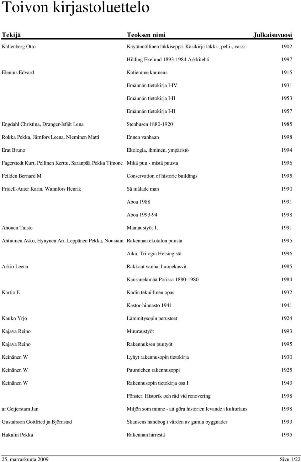 1957 Engdahl Christina, Dranger-Isfält Lena Stenhusen 1880-1920 1985 Rokka Pekka, Järnfors Leena, Nieminen Matti Ennen vanhaan 1998 Erat Bruno Ekologia, ihminen, ympäristö 1994 Fagerstedt Kurt,