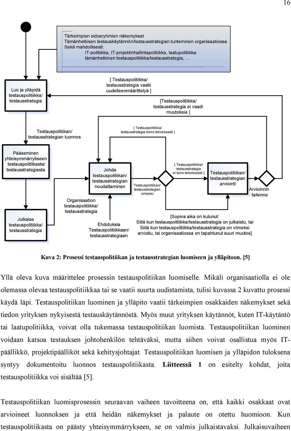 Testauspolitiikan luominen ja ylläpito vaatii tärkeimpien osakkaiden näkemykset sekä tiedon yrityksen nykyisestä testauskäytännöstä.