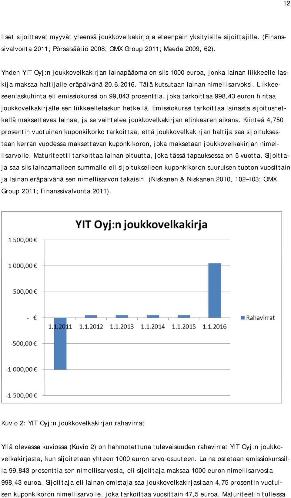 Liikkeeseenlaskuhinta eli emissiokurssi on 99,843 prosenttia, joka tarkoittaa 998,43 euron hintaa joukkovelkakirjalle sen liikkeellelaskun hetkellä.