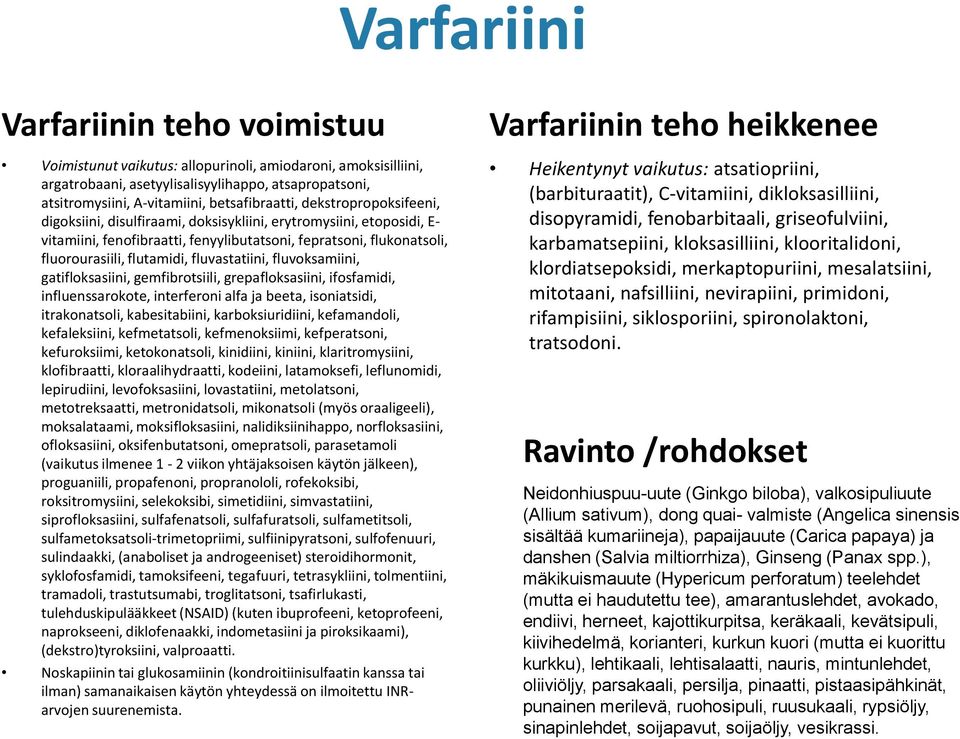 flutamidi, fluvastatiini, fluvoksamiini, gatifloksasiini, gemfibrotsiili, grepafloksasiini, ifosfamidi, influenssarokote, interferoni alfa ja beeta, isoniatsidi, itrakonatsoli, kabesitabiini,