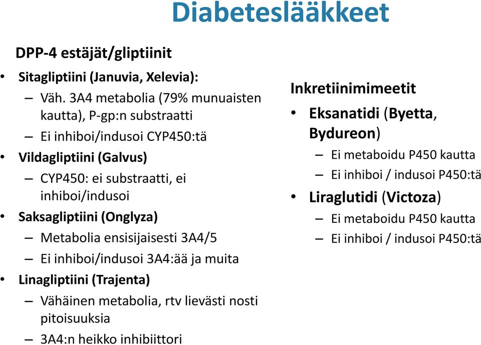 inhiboi/indusoi Saksagliptiini (Onglyza) Metabolia ensisijaisesti 3A4/5 Ei inhiboi/indusoi 3A4:ää ja muita Linagliptiini (Trajenta) Vähäinen metabolia,