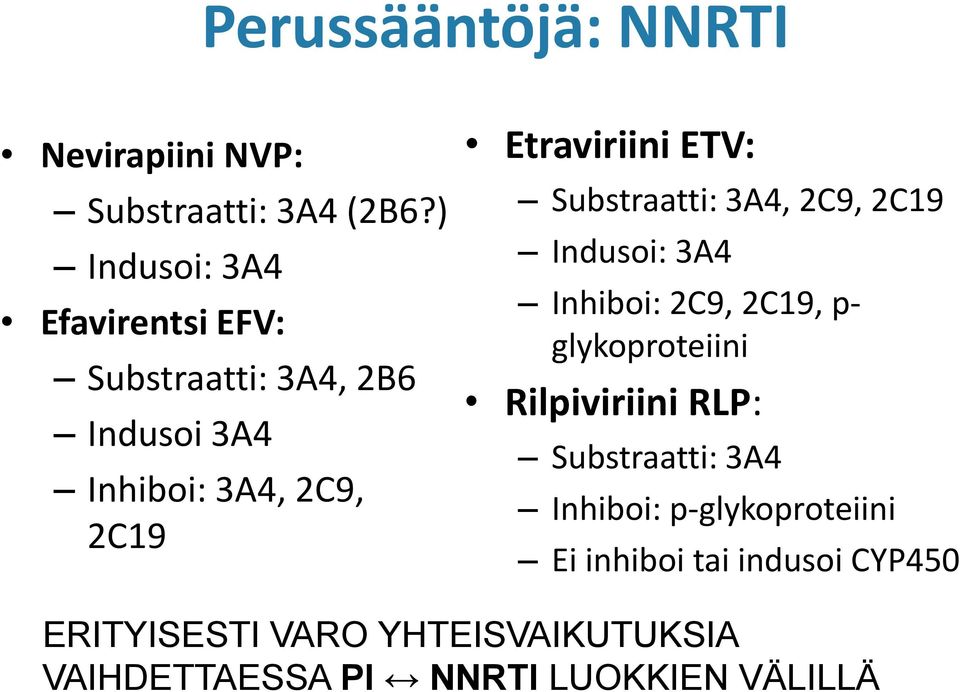 ETV: Substraatti: 3A4, 2C9, 2C19 Indusoi: 3A4 Inhiboi: 2C9, 2C19, p- glykoproteiini Rilpiviriini RLP: