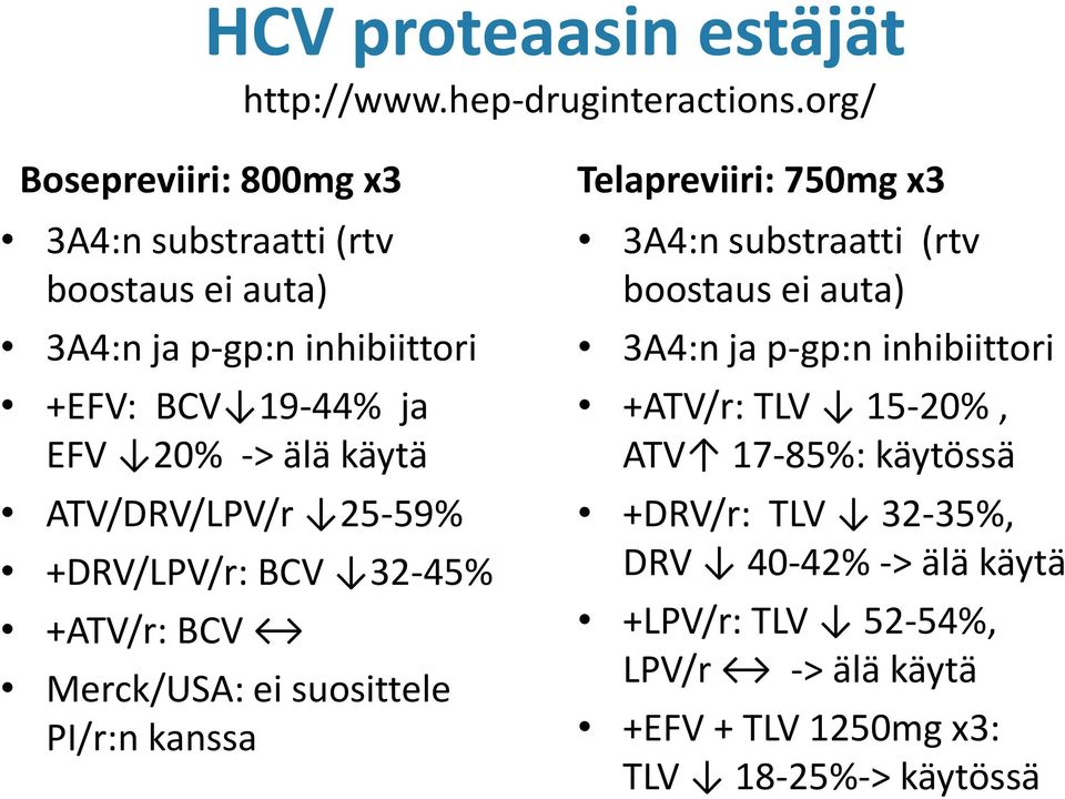 käytä ATV/DRV/LPV/r 25-59% +DRV/LPV/r: BCV 32-45% +ATV/r: BCV Merck/USA: ei suosittele PI/r:n kanssa Telapreviiri: 750mg x3 3A4:n