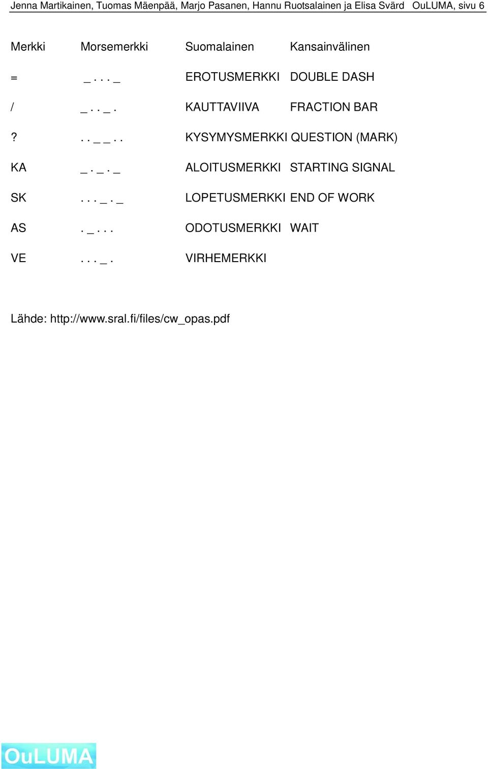 .... KYSYMYSMERKKI QUESTION (MARK) KA _. _. _ ALOITUSMERKKI STARTING SIGNAL SK... _. _ LOPETUSMERKKI END OF WORK AS.