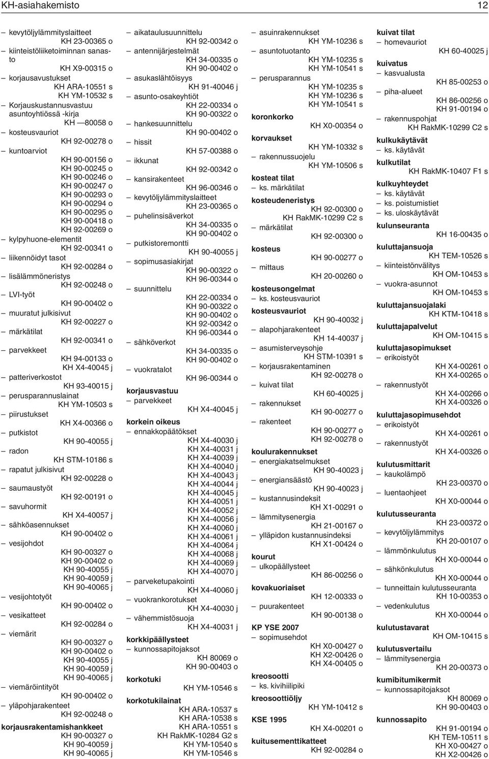 tasot lisälämmöneristys KH 92-00248 o LVI-työt muuratut julkisivut KH 92-00227 o märkätilat KH 92-00341 o parvekkeet KH 94-00133 o patteriverkostot KH 93-40015 j perusparannuslainat KH YM-10503 s