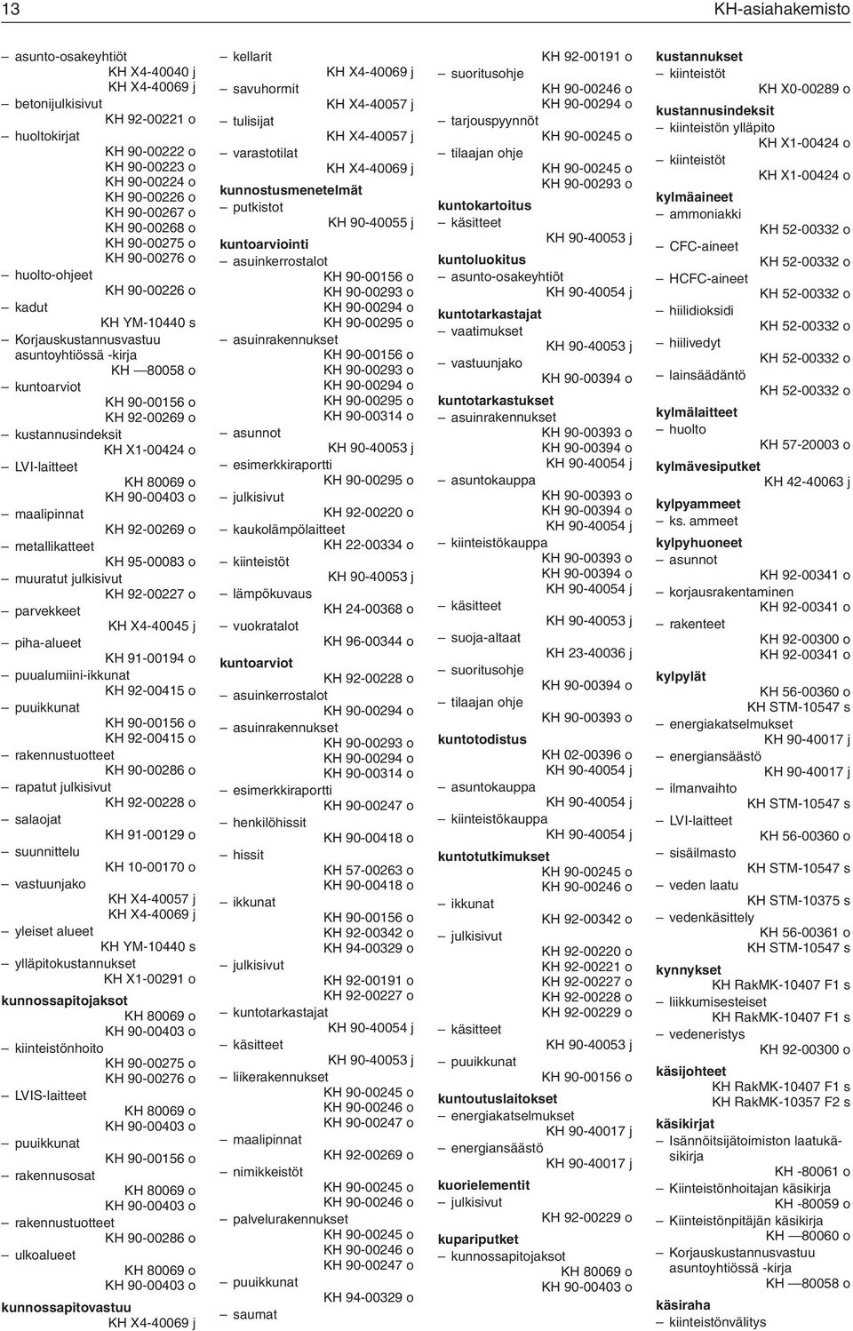 92-00269 o metallikatteet KH 95-00083 o muuratut julkisivut KH 92-00227 o parvekkeet piha-alueet KH 91-00194 o puualumiini-ikkunat puuikkunat KH 90-00156 o rakennustuotteet KH 90-00286 o rapatut