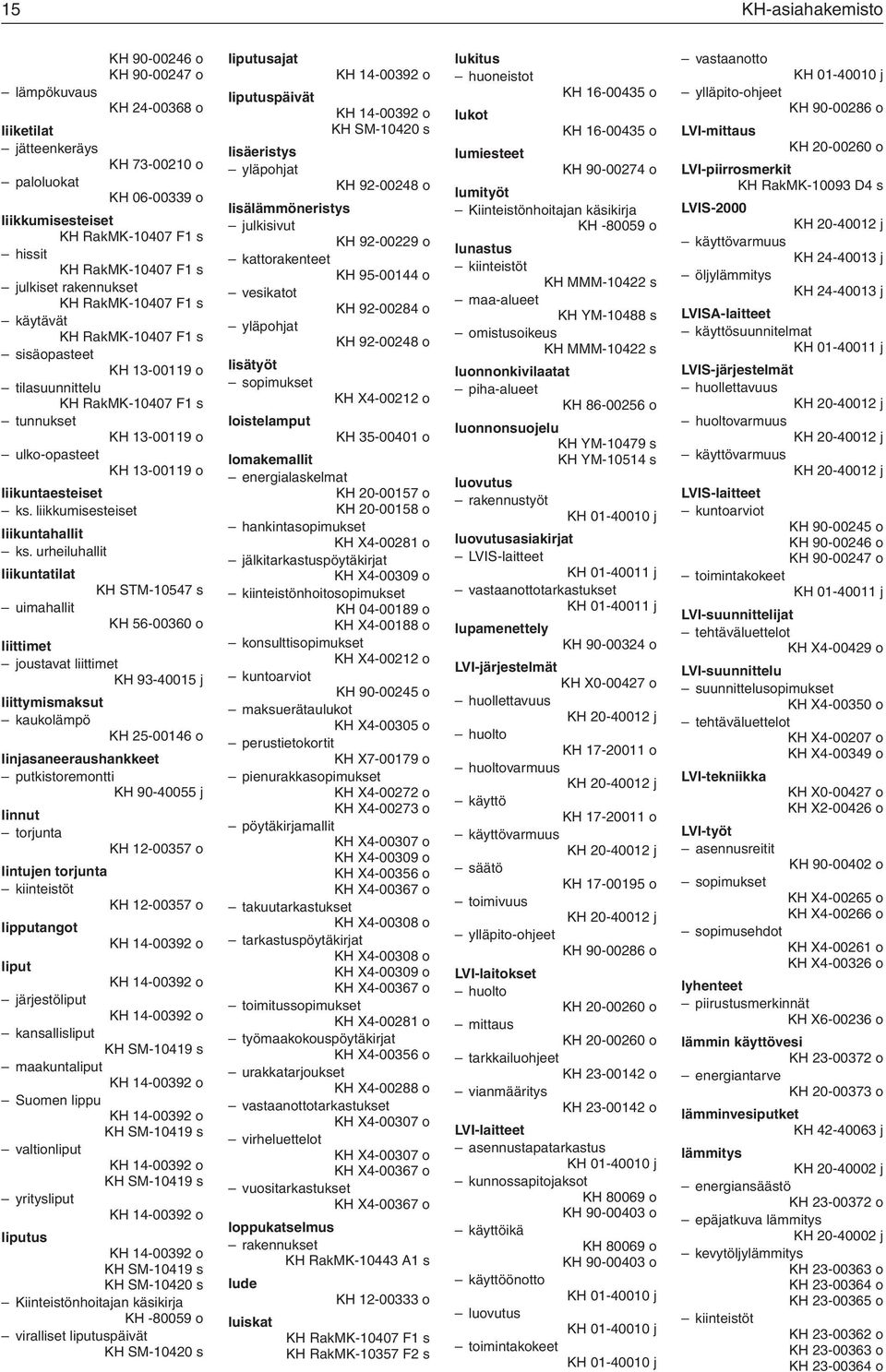 urheiluhallit liikuntatilat uimahallit KH 56-00360 o liittimet joustavat liittimet KH 93-40015 j liittymismaksut kaukolämpö KH 25-00146 o linjasaneeraushankkeet putkistoremontti linnut torjunta KH