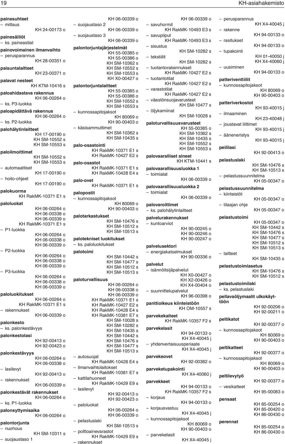 P3-luokka paloapidättävä rakennus KH 06-00264 o ks.