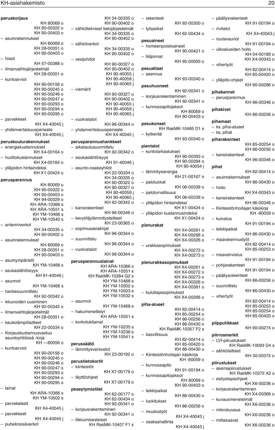 ARA-10551 s KH YM-10468 s KH YM-10540 s antenniverkot KH 34-00335 o asuinrakennukset KH 28-00351 o asuinympäristö KH YM-10468 s asukaslähtöisyys KH 91-40046 j asunnot KH YM-10468 s hankesuunnittelu