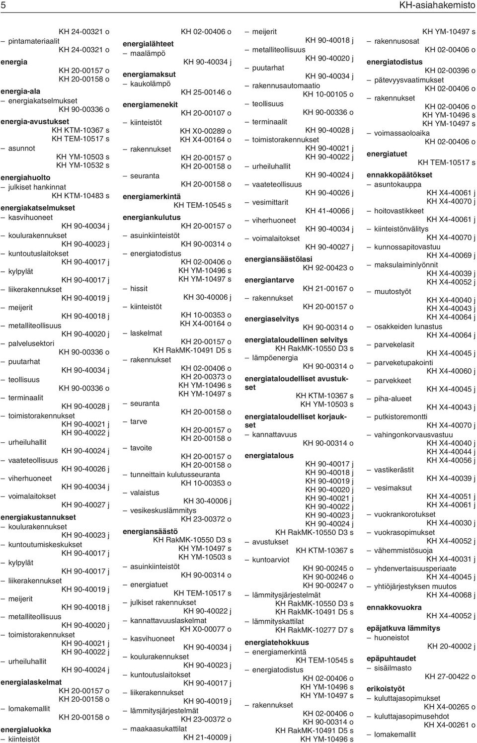 90-40017 j liikerakennukset KH 90-40019 j meijerit KH 90-40018 j metalliteollisuus KH 90-40020 j palvelusektori KH 90-00336 o puutarhat KH 90-40034 j teollisuus KH 90-00336 o terminaalit KH 90-40028