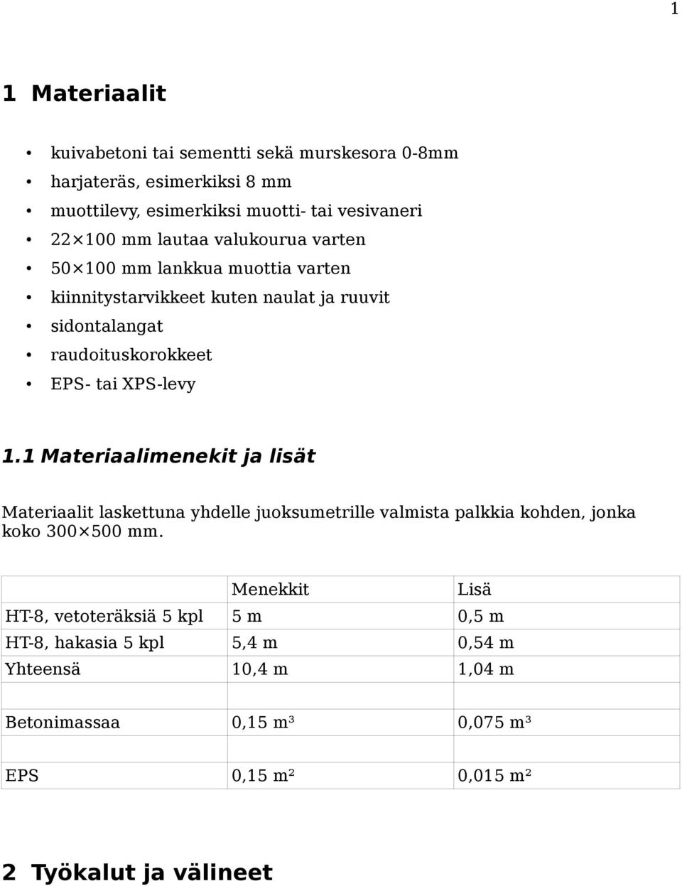 XPS-levy 1.1 Materiaalimenekit ja lisät Materiaalit laskettuna yhdelle juoksumetrille valmista palkkia kohden, jonka koko 300 500 mm.