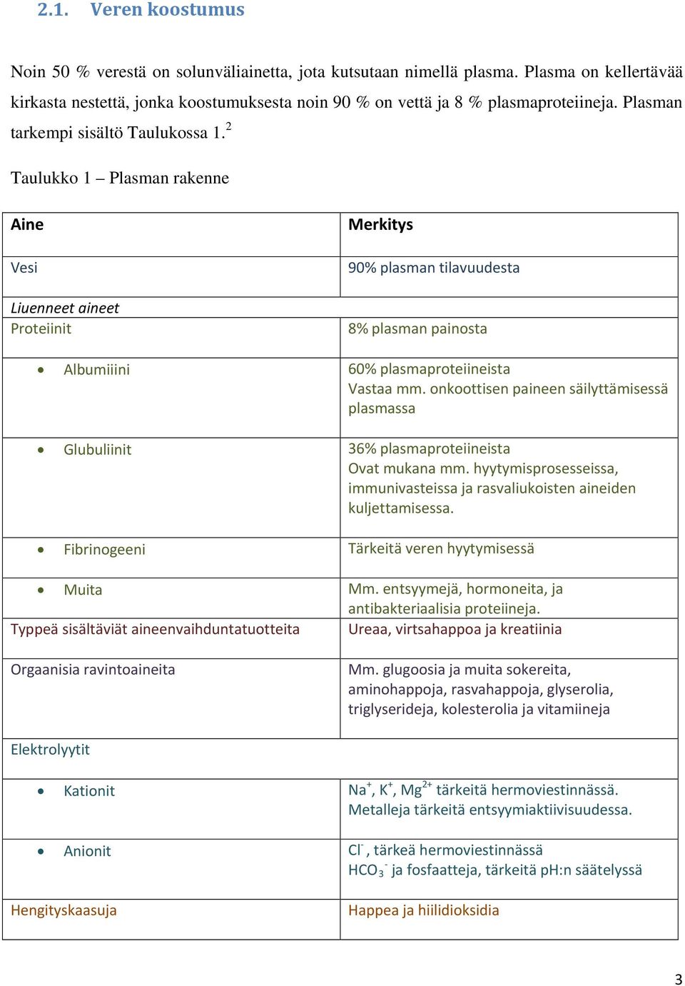 2 Taulukko 1 Plasman rakenne Aine Vesi Liuenneet aineet Proteiinit Merkitys 90% plasman tilavuudesta 8% plasman painosta Albumiiini 60% plasmaproteiineista Vastaa mm.