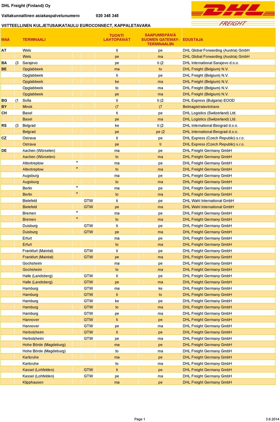 V. Opglabbeek to ma DHL Freight (Belgium) N.V. Opglabbeek pe ma DHL Freight (Belgium) N.V. BG (1 Sofia ti ti (2 DHL Express (Bulgaria) EOOD BY Minsk (7 (7 Belmagistralavtotrans CH Basel ti pe DHL Logistics (Switzerland) Ltd.